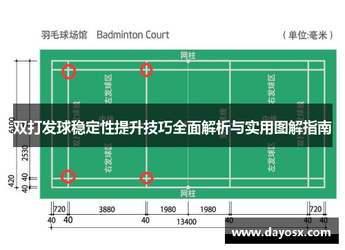 双打发球稳定性提升技巧全面解析与实用图解指南