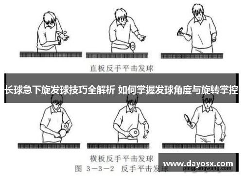 长球急下旋发球技巧全解析 如何掌握发球角度与旋转掌控