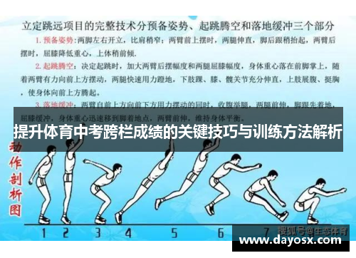 提升体育中考跨栏成绩的关键技巧与训练方法解析